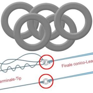 Stonfo Joint Rings